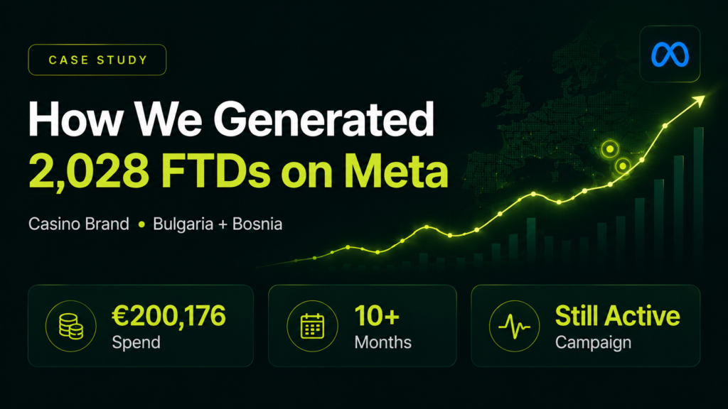 How We Generated 2,028 FTDs for a Casino Brand on Meta Across Bulgaria and Bosnia