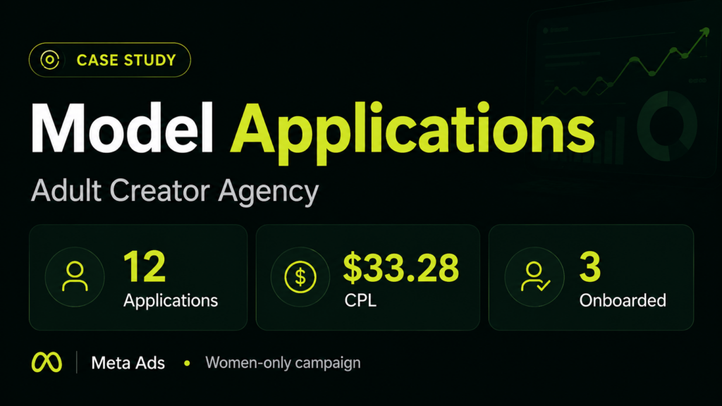 How We Generated Model Applications for an Adult Creator Agency Using Meta Ads